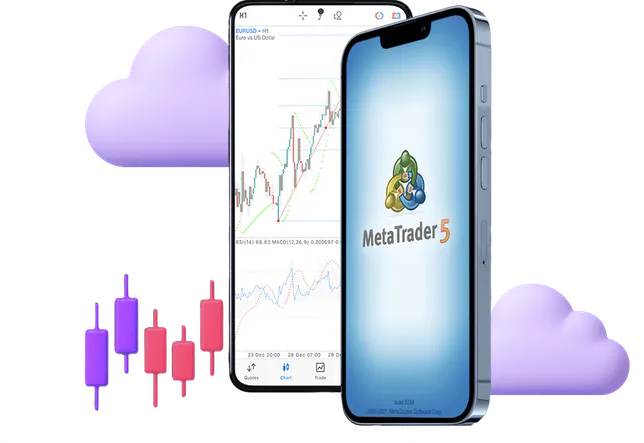 Already have trading experience? Perfect!